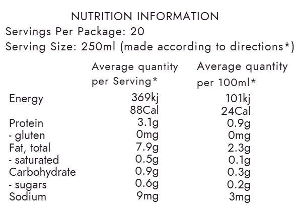 Absolute Almond Mylk Base - Image 6