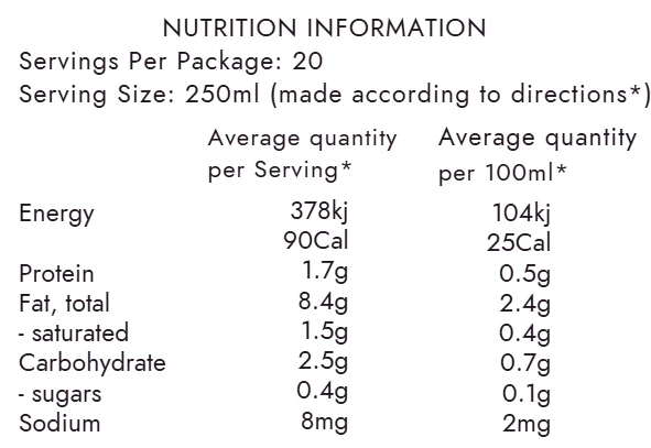 Nutty Oat Mylk Base - Image 7